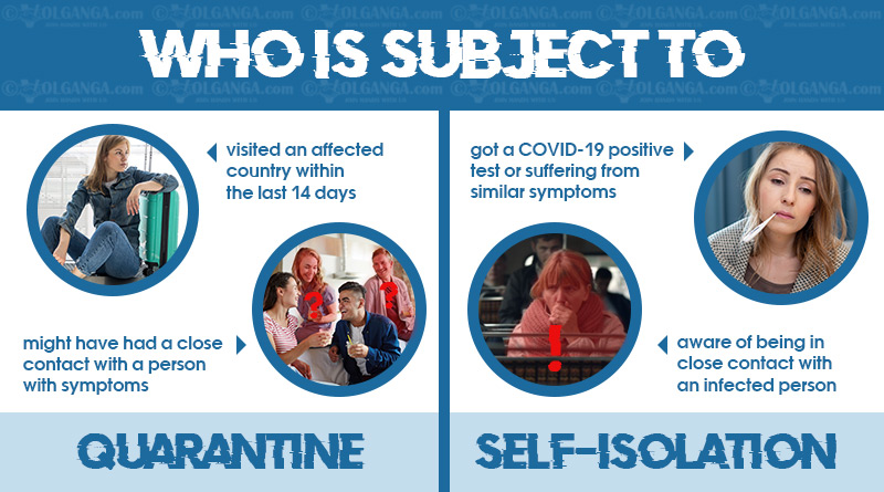 Who is subject to "quarantine" and "self-isolation"